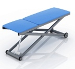 Медицинские кушетки